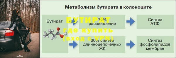 мефедрон Белокуриха